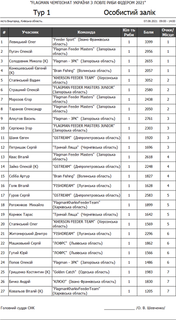 http://upforme.ru/uploads/0002/f9/2d/165/t77843.png