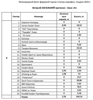 http://upforme.ru/uploads/0002/f9/2d/2125/t64668.png