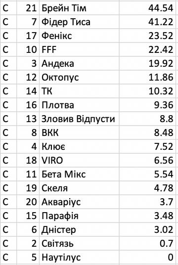 http://upforme.ru/uploads/0002/f9/2d/2125/t949998.jpg