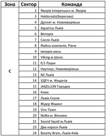 http://upforme.ru/uploads/0002/f9/2d/2125/t956137.png