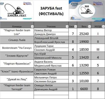 http://upforme.ru/uploads/0002/f9/2d/3296/t62716.jpg