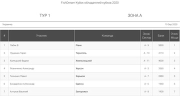 http://upforme.ru/uploads/0002/f9/2d/5016/t11111.jpg