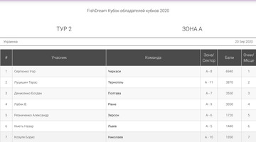 http://upforme.ru/uploads/0002/f9/2d/5016/t195954.jpg