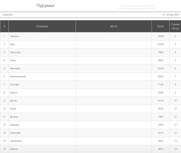 http://upforme.ru/uploads/0002/f9/2d/5016/t325297.jpg