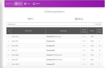 http://upforme.ru/uploads/0002/f9/2d/5016/t54851.png