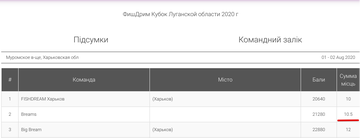 http://upforme.ru/uploads/0002/f9/2d/5016/t850538.png
