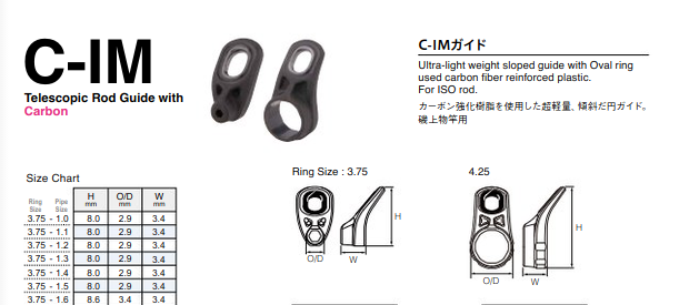 http://upforme.ru/uploads/0002/f9/2d/5868/53897.png