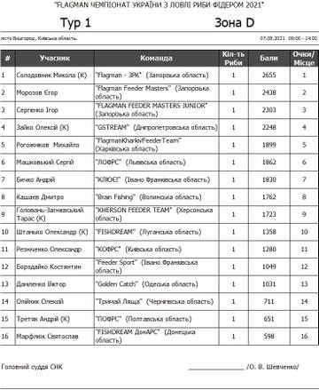 http://upforme.ru/uploads/0002/f9/2d/6655/t416942.jpg