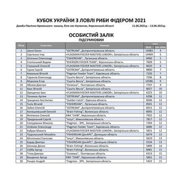http://upforme.ru/uploads/0002/f9/2d/6655/t518377.jpg