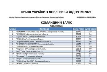 http://upforme.ru/uploads/0002/f9/2d/6655/t65325.jpg