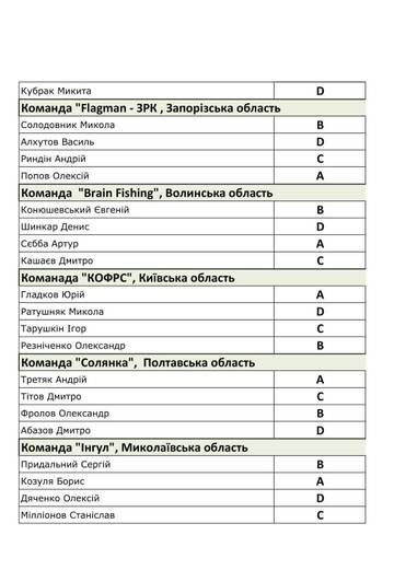 http://upforme.ru/uploads/0002/f9/2d/6655/t727170.jpg