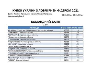 http://upforme.ru/uploads/0002/f9/2d/6655/t783759.jpg