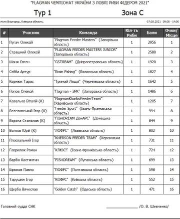 http://upforme.ru/uploads/0002/f9/2d/6655/t871156.jpg