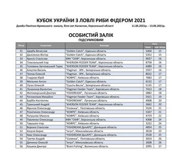 http://upforme.ru/uploads/0002/f9/2d/6655/t937487.jpg