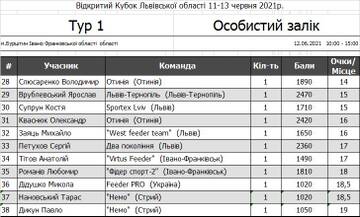 http://upforme.ru/uploads/0002/f9/2d/6738/t112349.jpg