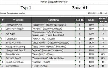 http://upforme.ru/uploads/0002/f9/2d/6738/t13485.jpg