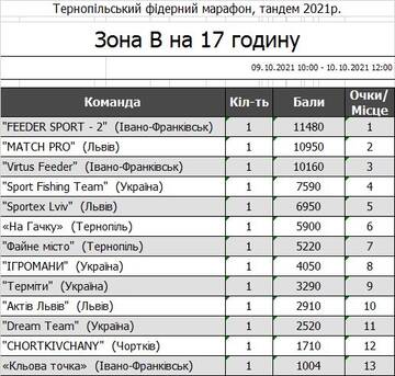 http://upforme.ru/uploads/0002/f9/2d/6738/t152333.jpg