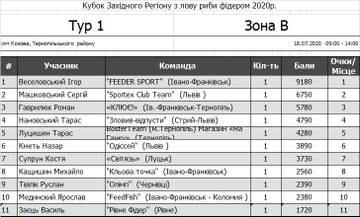 http://upforme.ru/uploads/0002/f9/2d/6738/t15882.jpg
