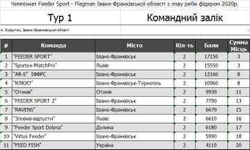 http://upforme.ru/uploads/0002/f9/2d/6738/t175823.jpg