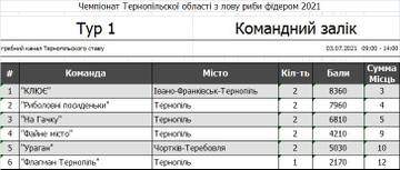http://upforme.ru/uploads/0002/f9/2d/6738/t186865.jpg