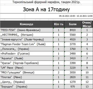 http://upforme.ru/uploads/0002/f9/2d/6738/t226341.jpg