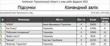 http://upforme.ru/uploads/0002/f9/2d/6738/t23437.jpg