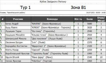 http://upforme.ru/uploads/0002/f9/2d/6738/t240714.jpg