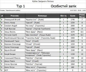 http://upforme.ru/uploads/0002/f9/2d/6738/t257359.jpg