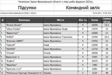 http://upforme.ru/uploads/0002/f9/2d/6738/t271430.jpg