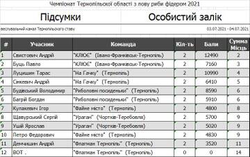 http://upforme.ru/uploads/0002/f9/2d/6738/t277554.jpg
