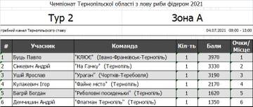 http://upforme.ru/uploads/0002/f9/2d/6738/t298506.jpg