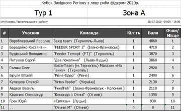 http://upforme.ru/uploads/0002/f9/2d/6738/t301167.jpg