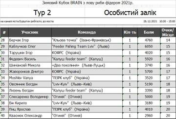 http://upforme.ru/uploads/0002/f9/2d/6738/t324176.jpg