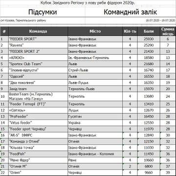 http://upforme.ru/uploads/0002/f9/2d/6738/t350155.jpg
