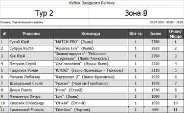 http://upforme.ru/uploads/0002/f9/2d/6738/t357541.jpg