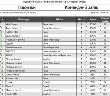 http://upforme.ru/uploads/0002/f9/2d/6738/t379068.jpg