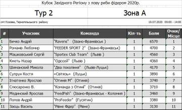 http://upforme.ru/uploads/0002/f9/2d/6738/t399496.jpg