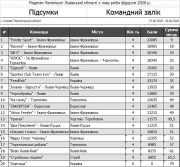 http://upforme.ru/uploads/0002/f9/2d/6738/t434128.jpg