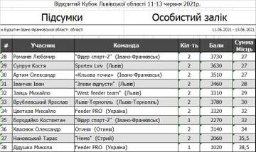 http://upforme.ru/uploads/0002/f9/2d/6738/t437471.jpg