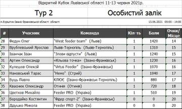 http://upforme.ru/uploads/0002/f9/2d/6738/t451504.jpg