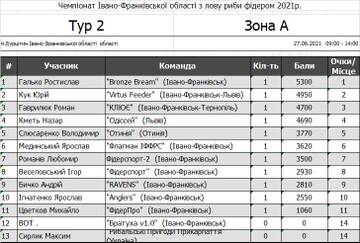 http://upforme.ru/uploads/0002/f9/2d/6738/t456103.jpg