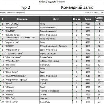 http://upforme.ru/uploads/0002/f9/2d/6738/t468497.jpg