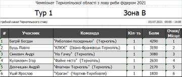 http://upforme.ru/uploads/0002/f9/2d/6738/t489439.jpg