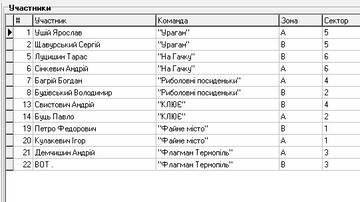 http://upforme.ru/uploads/0002/f9/2d/6738/t503767.jpg
