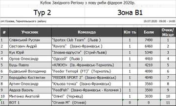 http://upforme.ru/uploads/0002/f9/2d/6738/t53665.jpg