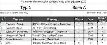 http://upforme.ru/uploads/0002/f9/2d/6738/t553715.jpg