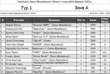 http://upforme.ru/uploads/0002/f9/2d/6738/t597973.jpg