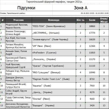 http://upforme.ru/uploads/0002/f9/2d/6738/t608296.jpg
