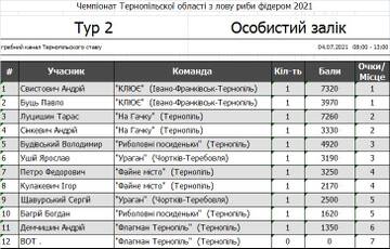 http://upforme.ru/uploads/0002/f9/2d/6738/t622040.jpg