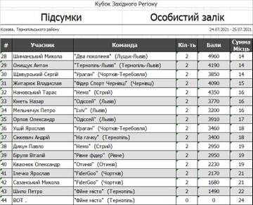 http://upforme.ru/uploads/0002/f9/2d/6738/t623208.jpg